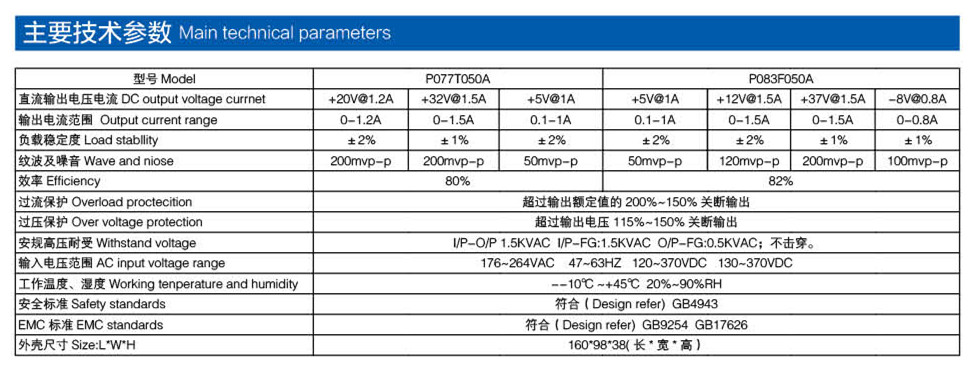 廣告設(shè)備電源參數(shù)