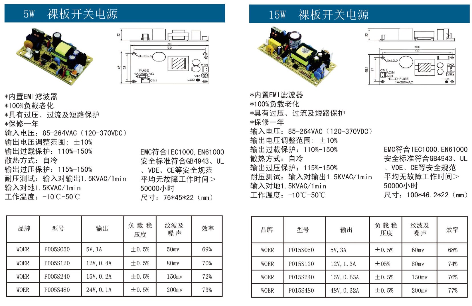 5W-15W裸板開關(guān)電源